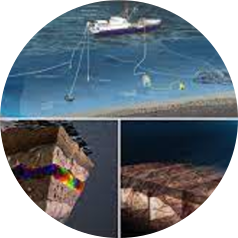Survering and Exploration
